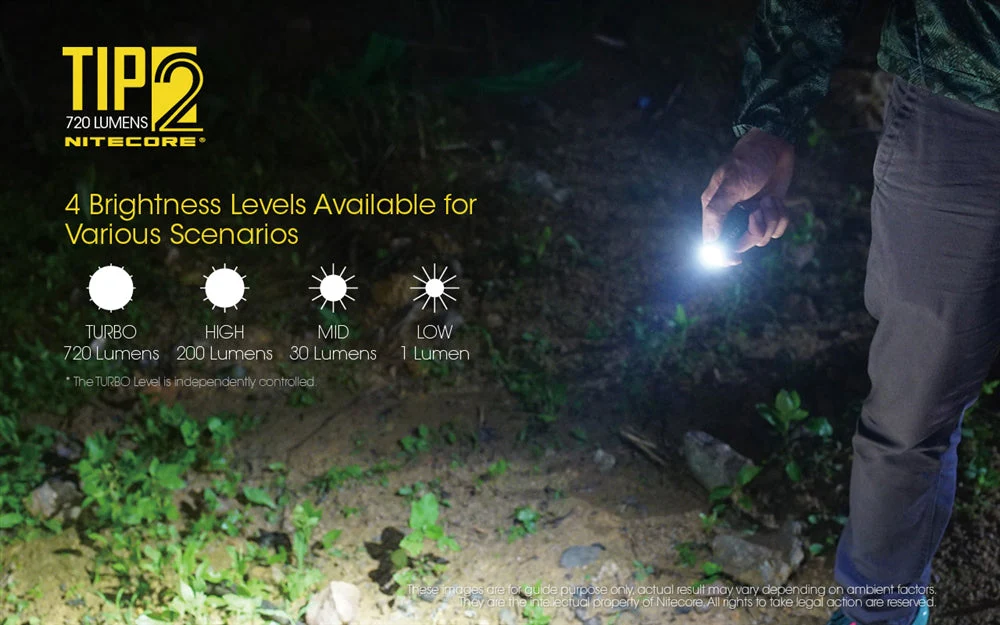 Nitecore TIP 2 (TIP2) 720 Lumen USB Rechargeable Keychain Flashlight - Image 3