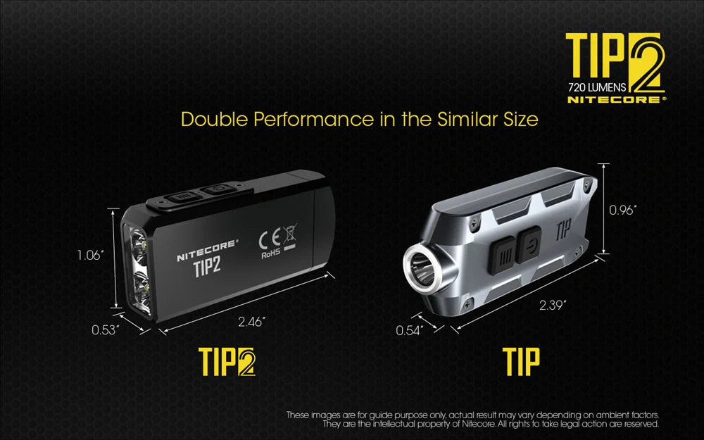 Nitecore TIP 2 (TIP2) 720 Lumen USB Rechargeable Keychain Flashlight - Image 5