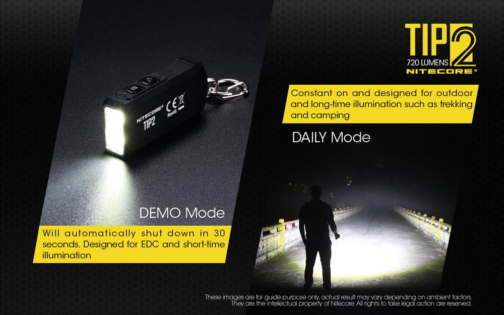 Nitecore TIP 2 (TIP2) 720 Lumen USB Rechargeable Keychain Flashlight - Image 8