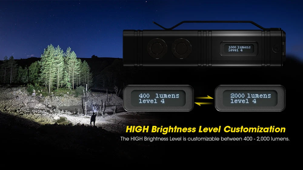 NITECORE TM12K 12,000 Lumen Rechargeable Flashlight - Image 8