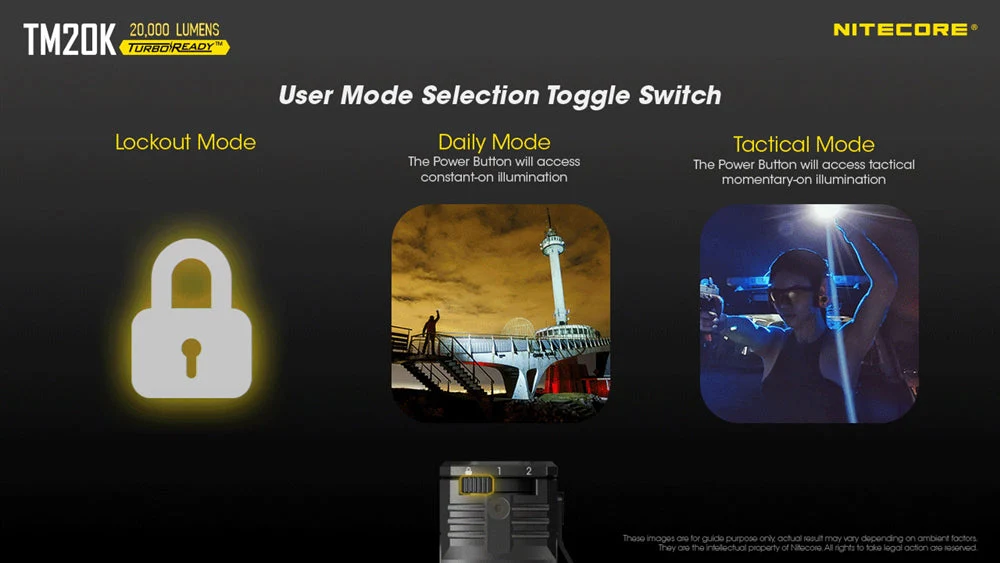 NITECORE TM20K 20,000 Lumen Rechargeable Flashlight - Image 4