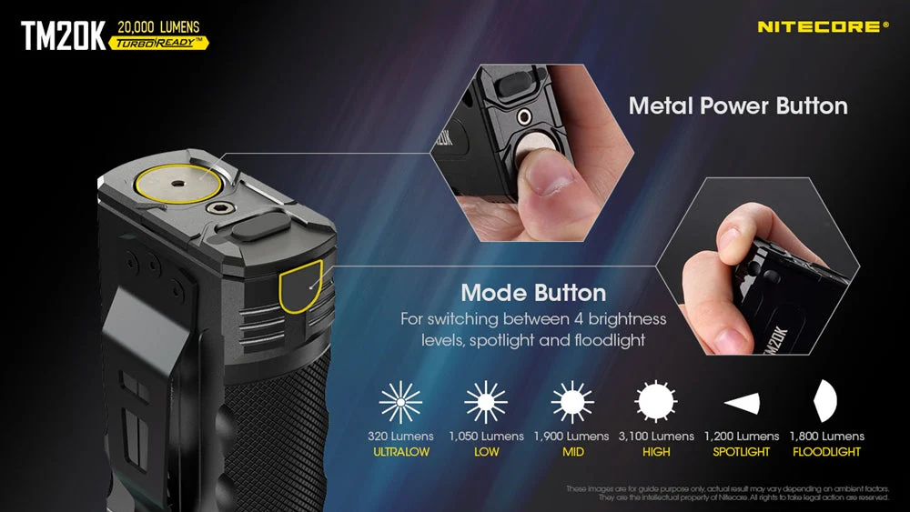 NITECORE TM20K 20,000 Lumen Rechargeable Flashlight - Image 5