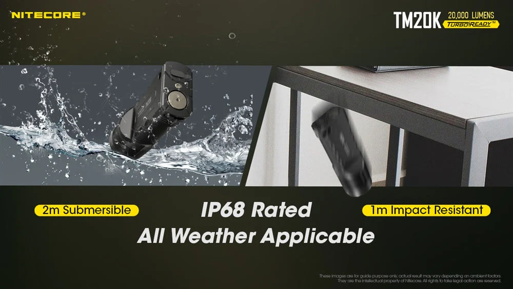 NITECORE TM20K 20,000 Lumen Rechargeable Flashlight - Image 8