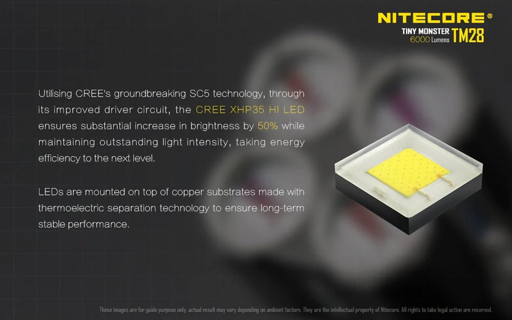 Nitecore TM28 6000 Lumen Rechargeable Flashlight - Image 3