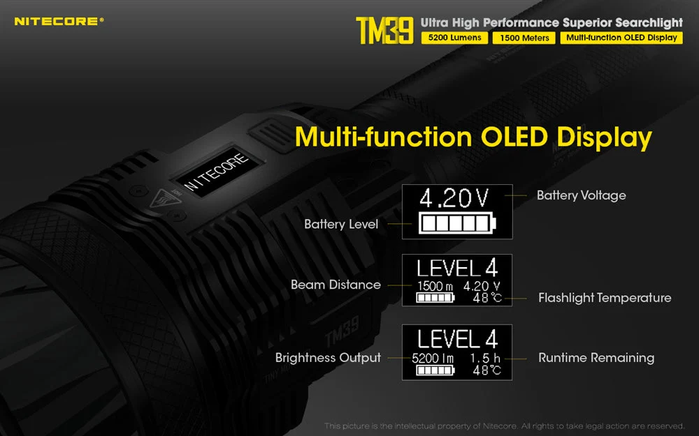 Nitecore TM39 5200 Lumen Long Throw Rechargeable Flashlight - Image 4
