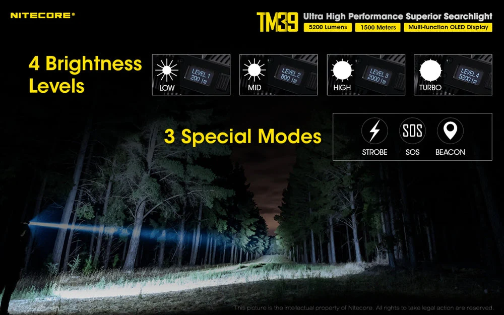 Nitecore TM39 5200 Lumen Long Throw Rechargeable Flashlight - Image 6