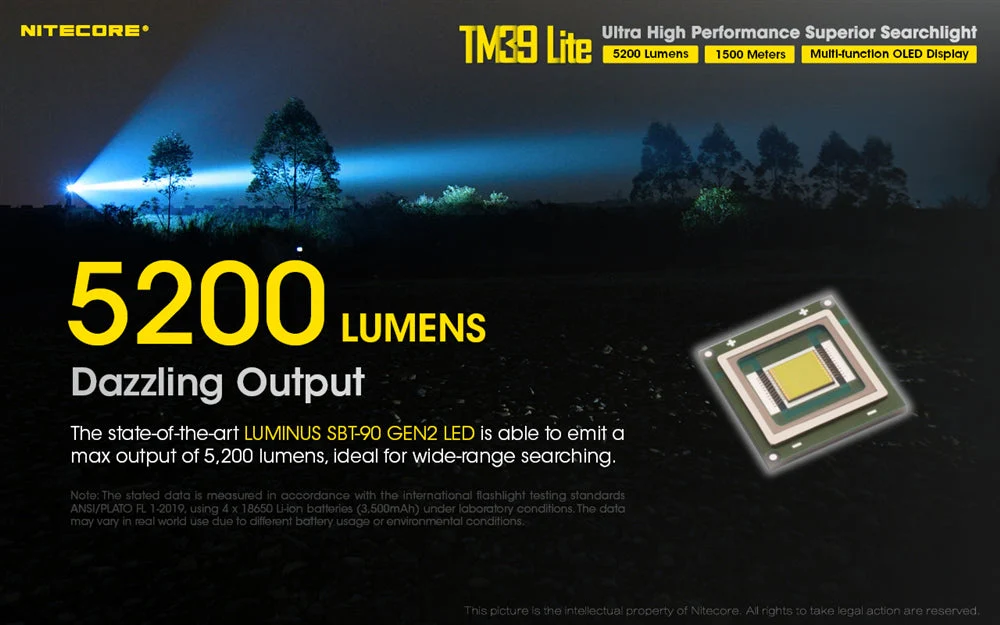 Nitecore TM39 Lite 5200 Lumen Long Throw Flashlight - Image 2