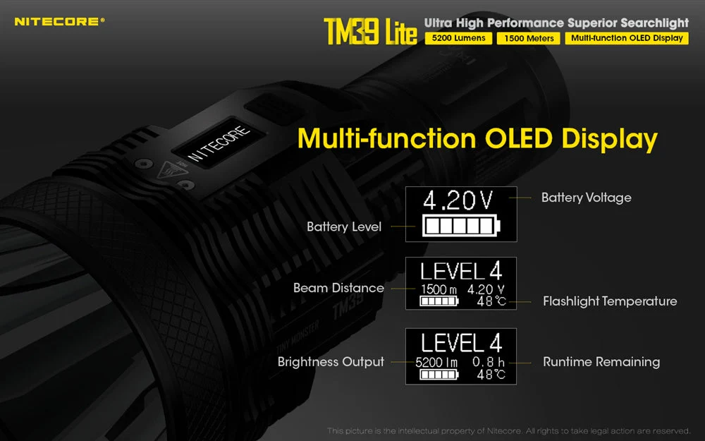 Nitecore TM39 Lite 5200 Lumen Long Throw Flashlight - Image 4