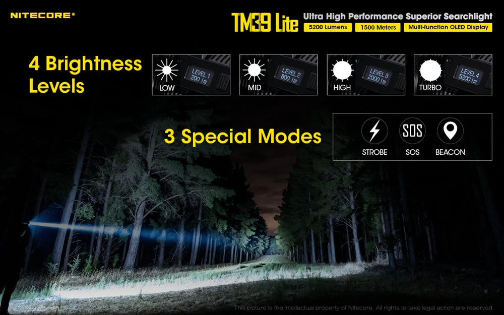 Nitecore TM39 Lite 5200 Lumen Long Throw Flashlight - Image 6
