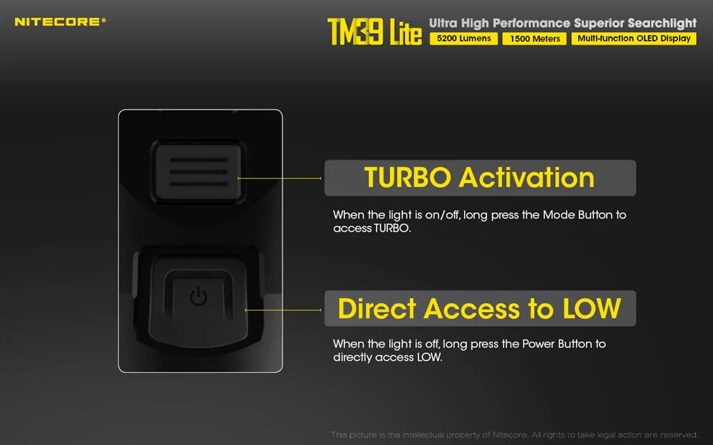 Nitecore TM39 Lite 5200 Lumen Long Throw Flashlight - Image 7