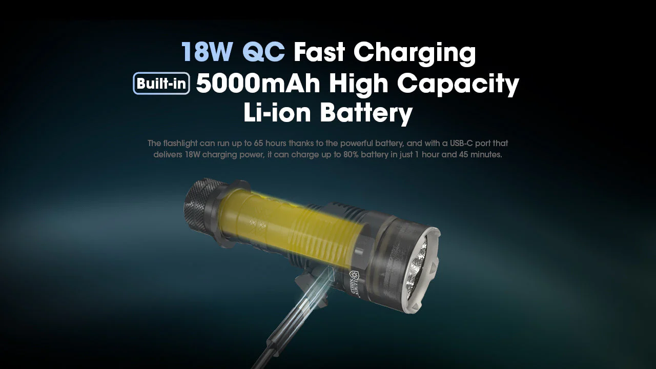Nitecore TM9K Pro 9900 Lumen Fast Charging USB-C Flashlight - Image 5