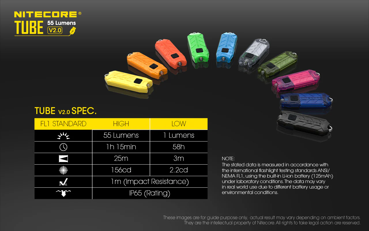 Nitecore TUBE v2 55 Lumen Rechargeable Keychain Flashlight - Image 22