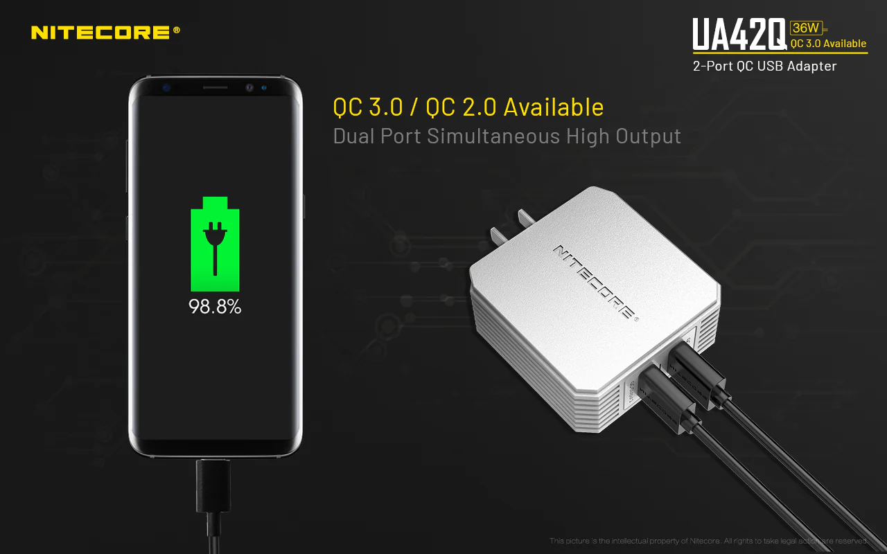 Nitecore UA42Q 2-Port QC USB 2.0 & 3.0 Power Adapter - Image 4