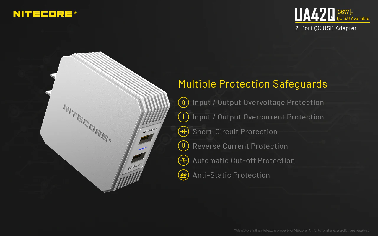 Nitecore UA42Q 2-Port QC USB 2.0 & 3.0 Power Adapter - Image 9