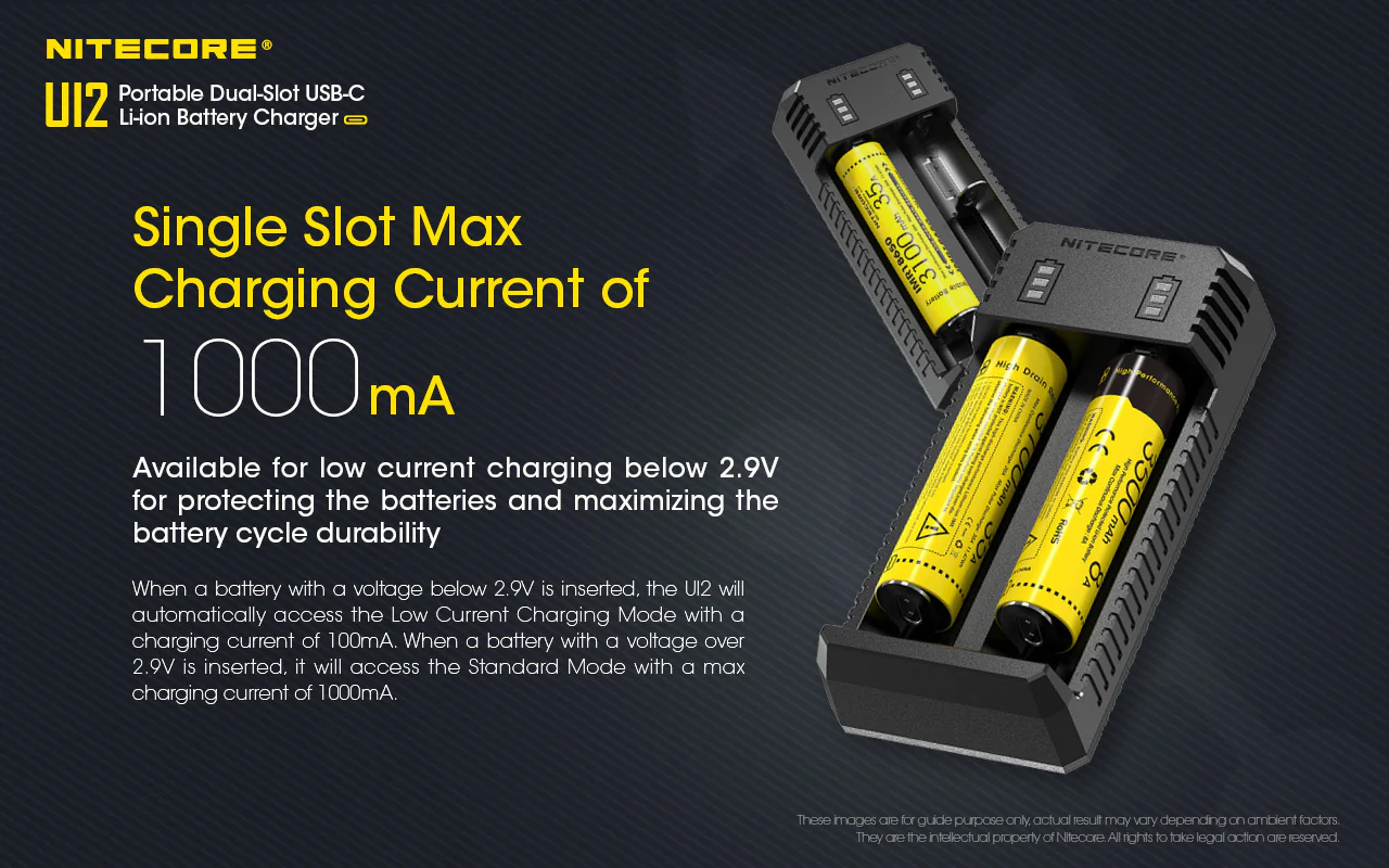 Nitecore UI2 Dual-Slot USB-C Charger, for 18650, 21700, 18350, 20700 Batteries - Image 3