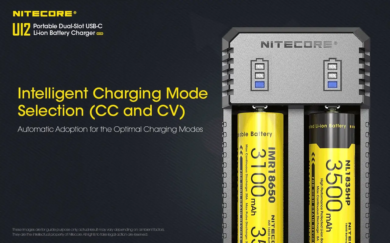 Nitecore UI2 Dual-Slot USB-C Charger, for 18650, 21700, 18350, 20700 Batteries - Image 5