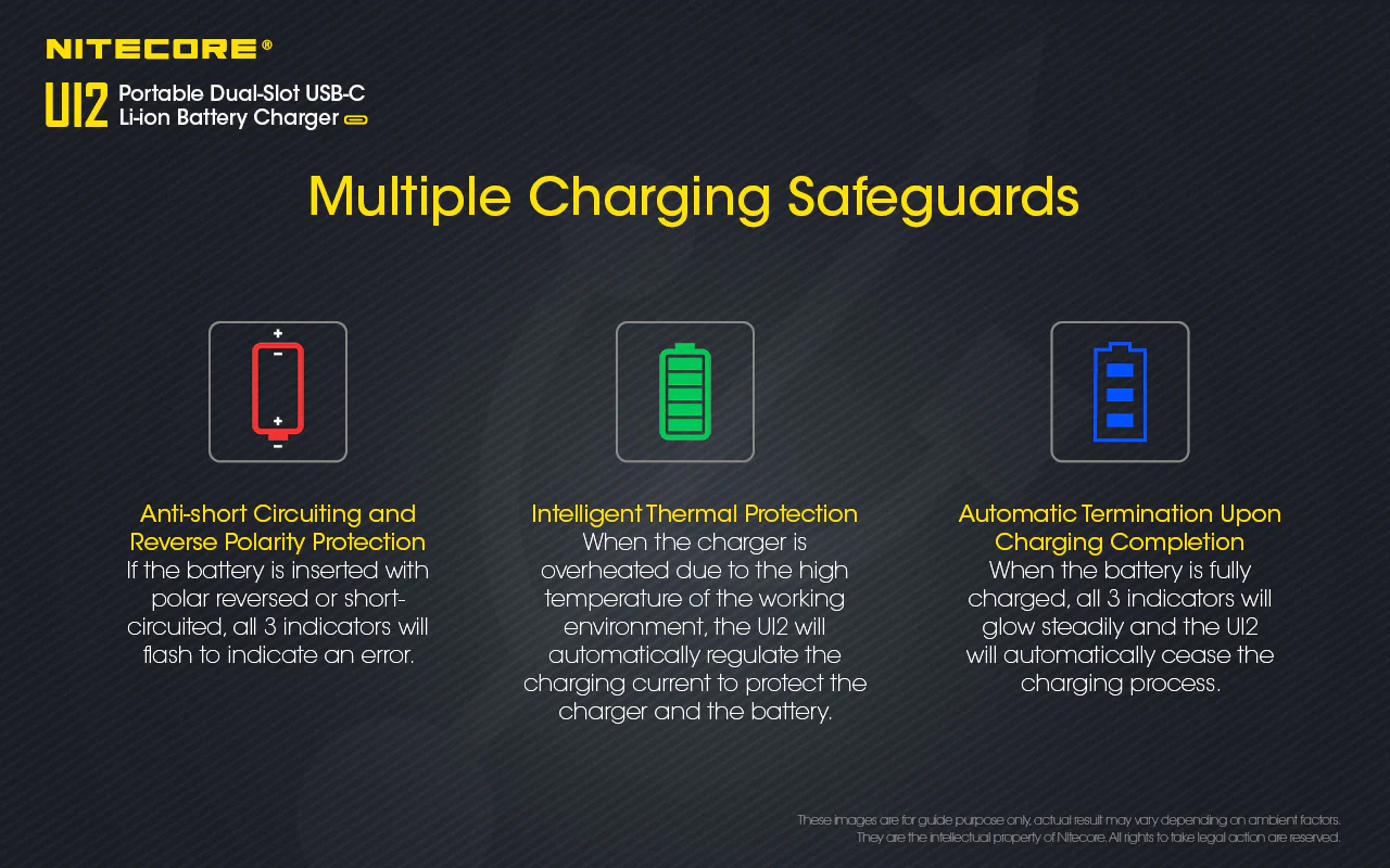 Nitecore UI2 Dual-Slot USB-C Charger, for 18650, 21700, 18350, 20700 Batteries - Image 9