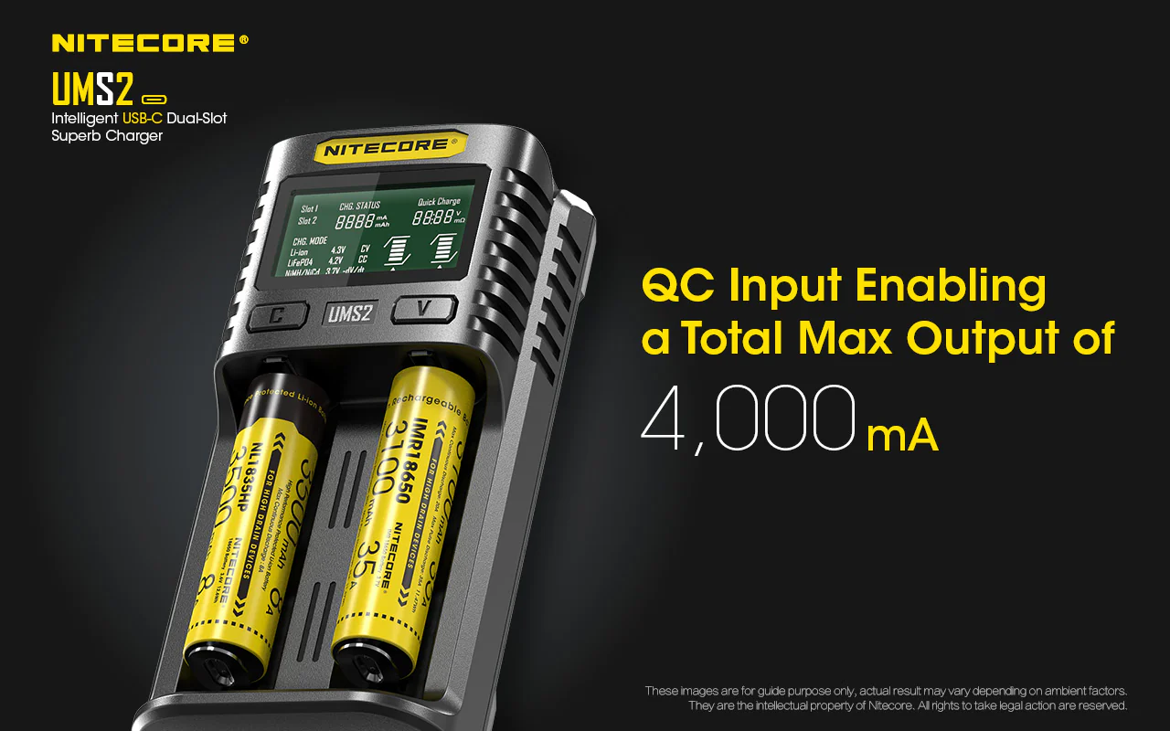 Nitecore UMS2 Dual-Slot USB-C Fast Charger, for 18650, 21700 batteries - Image 3