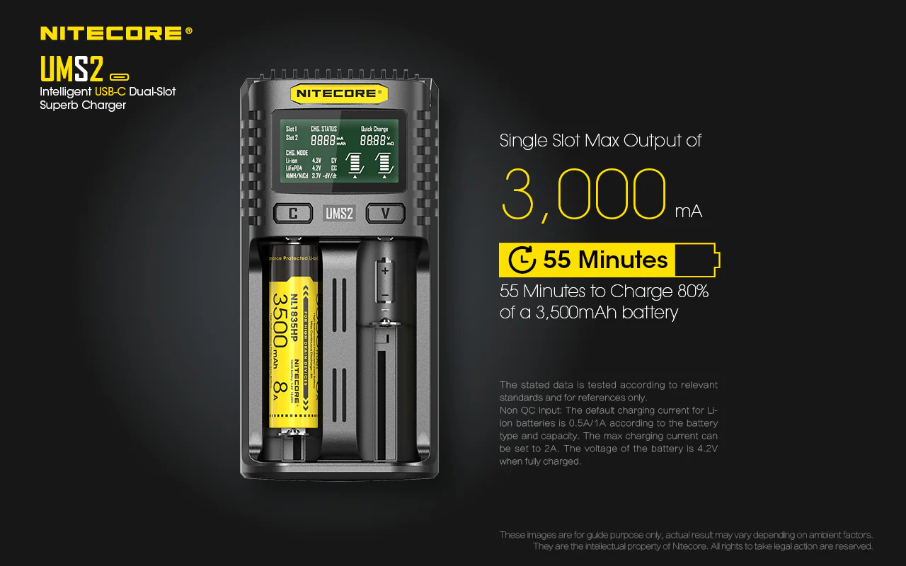 Nitecore UMS2 Dual-Slot USB-C Fast Charger, for 18650, 21700 batteries - Image 4