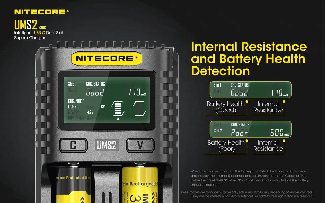 Nitecore UMS2 Dual-Slot USB-C Fast Charger, for 18650, 21700 batteries - Image 6