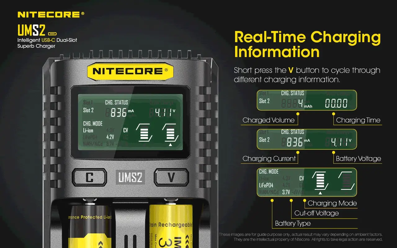 Nitecore UMS2 Dual-Slot USB-C Fast Charger, for 18650, 21700 batteries - Image 7