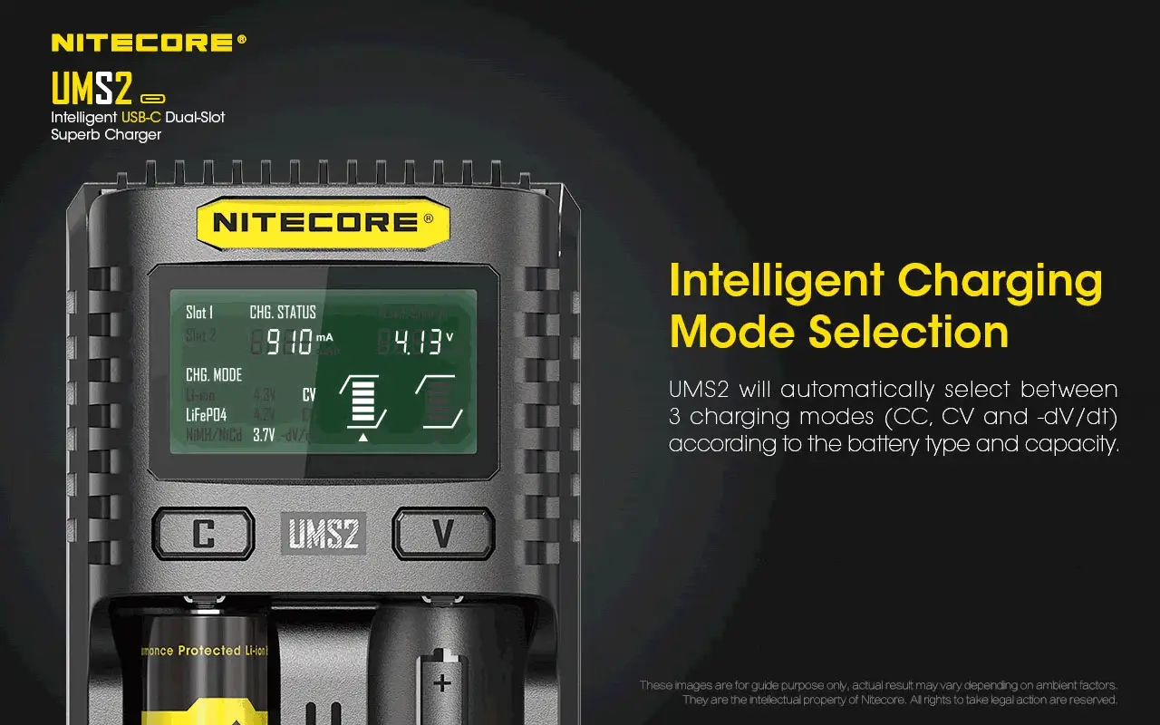 Nitecore UMS2 Dual-Slot USB-C Fast Charger, for 18650, 21700 batteries - Image 8