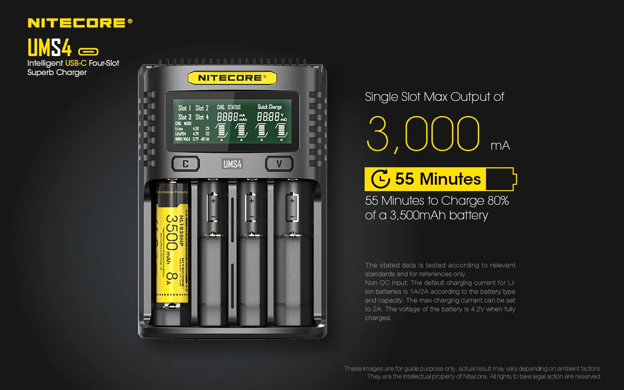 Nitecore UMS4 USB Four-Slot USB-C Fast Charger, for 18650, 21700 Batteries - Image 4