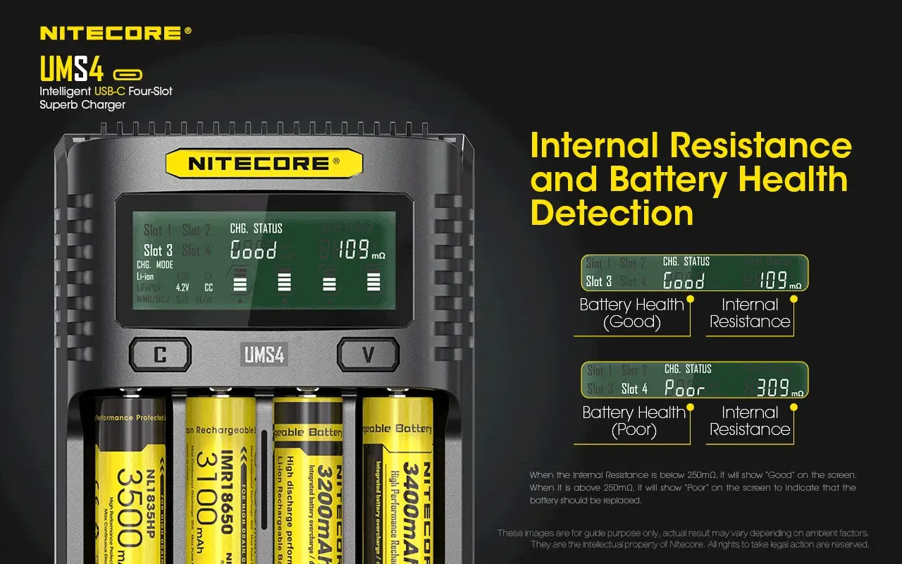 Nitecore UMS4 USB Four-Slot USB-C Fast Charger, for 18650, 21700 Batteries - Image 6