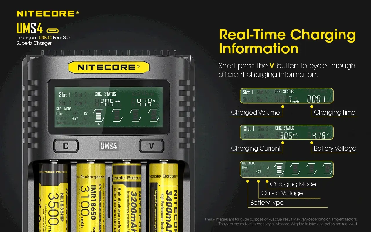 Nitecore UMS4 USB Four-Slot USB-C Fast Charger, for 18650, 21700 Batteries - Image 7