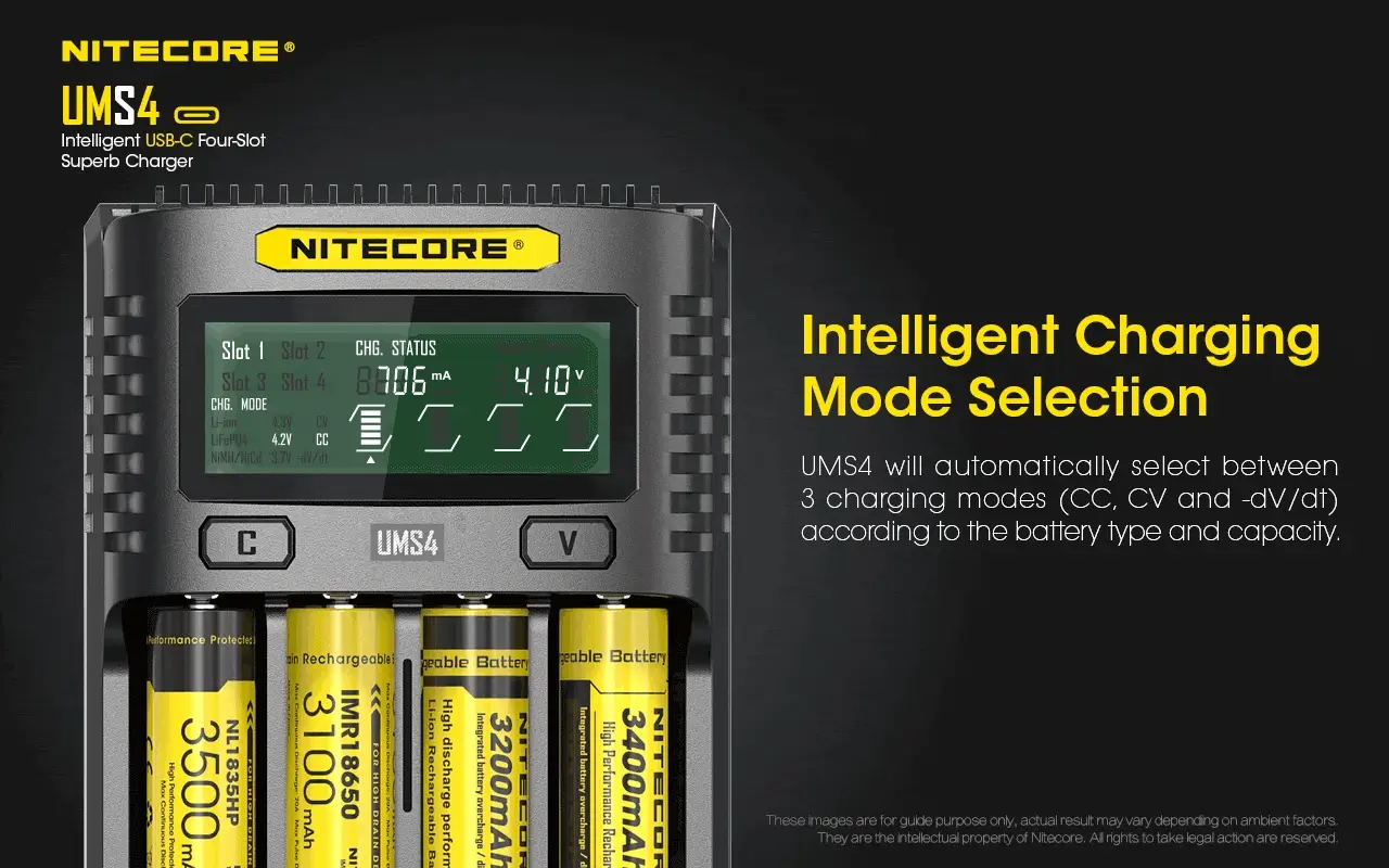 Nitecore UMS4 USB Four-Slot USB-C Fast Charger, for 18650, 21700 Batteries - Image 8