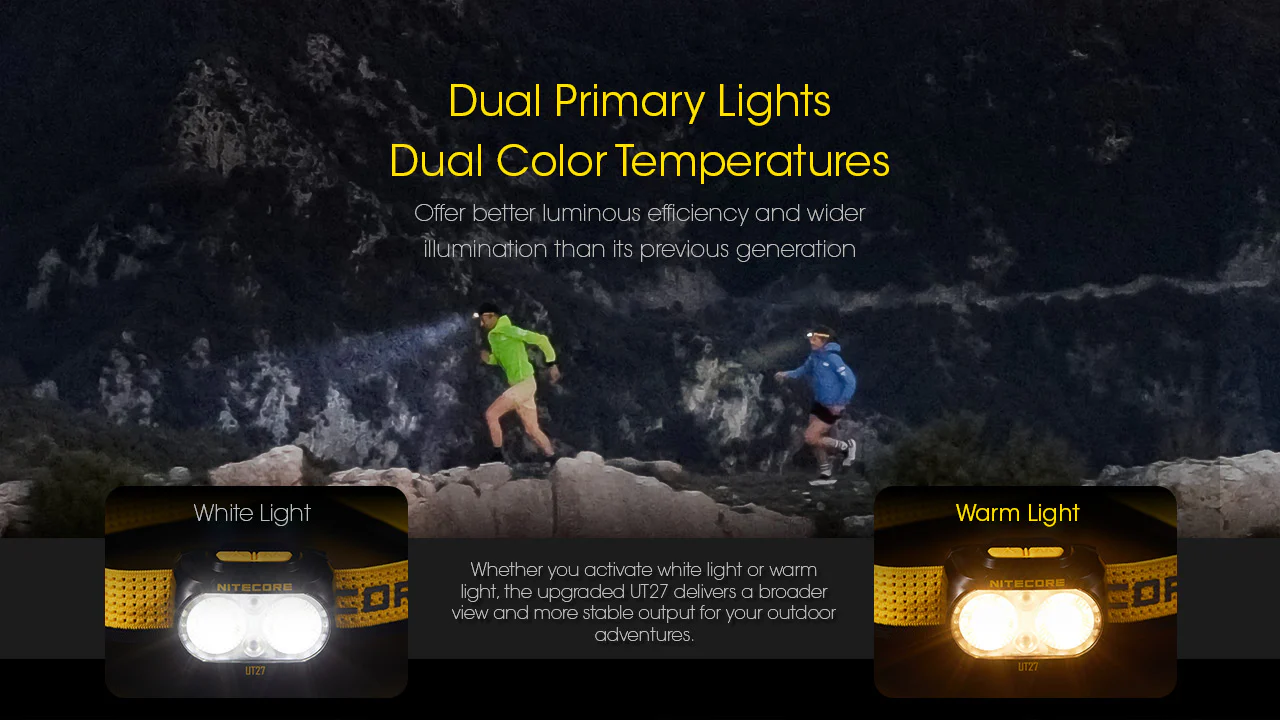 Nitecore UT27 800 lumen Rechargeable Running Headlamp - Image 4