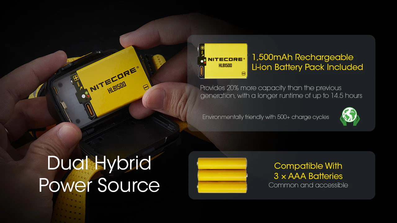 Nitecore UT27 800 lumen Rechargeable Running Headlamp - Image 8
