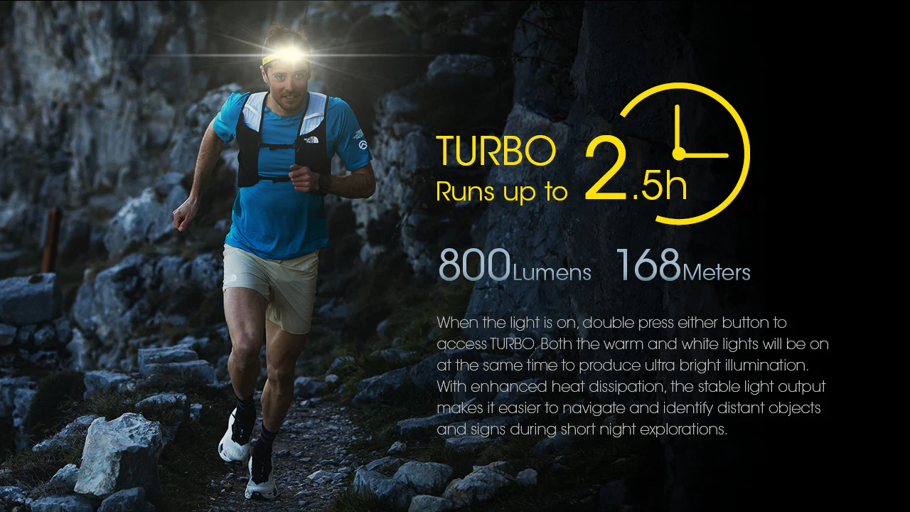 Nitecore UT27 Pro 800 lumen Rechargeable Running Headlamp - Includes Extra HLB-1500 Battery - Image 7