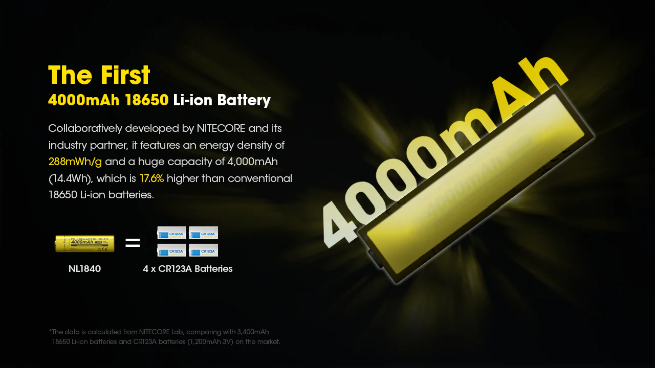 Nitecore NL1840 4000mAh Rechargeable 18650 Battery - Image 3