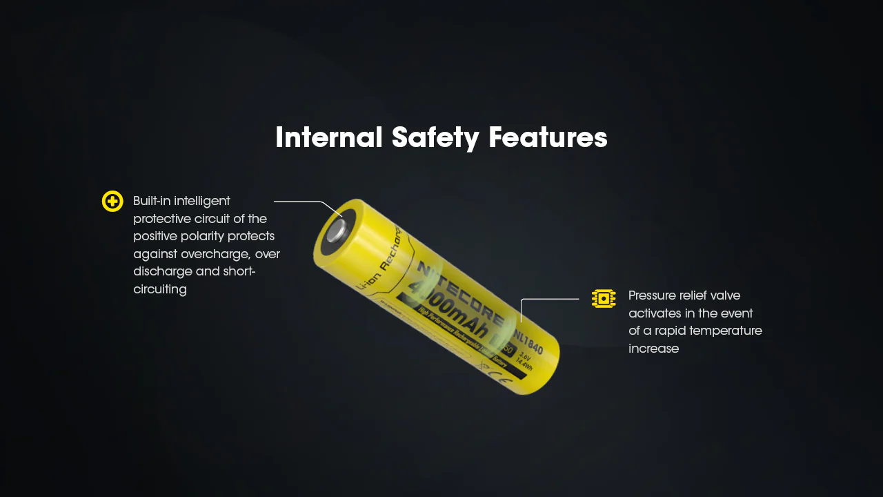 Nitecore NL1840 4000mAh Rechargeable 18650 Battery - Image 4