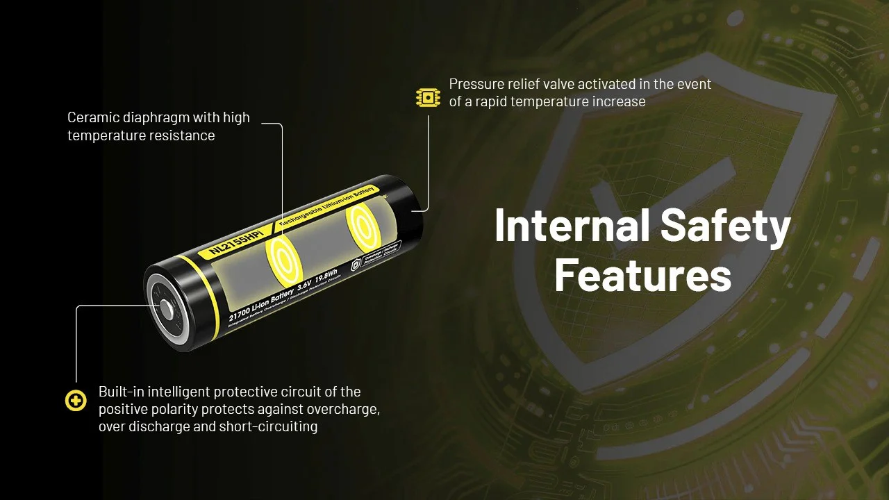 Nitecore NL2155HPi 5500mAh Rechargeable 21700 Battery for i Series (P20iX, P23i, SRT7i, and More) - Image 6