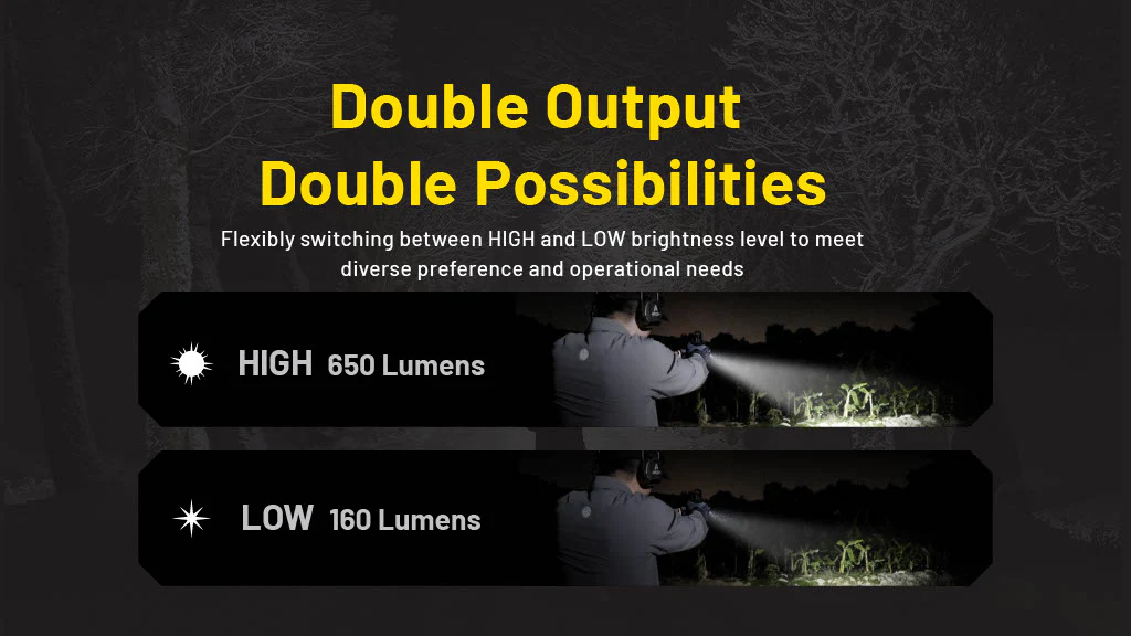 Nitecore NPL27 650 Lumen Rechargeable Long-Throw Compact Rail Mount Flashlight - Image 7