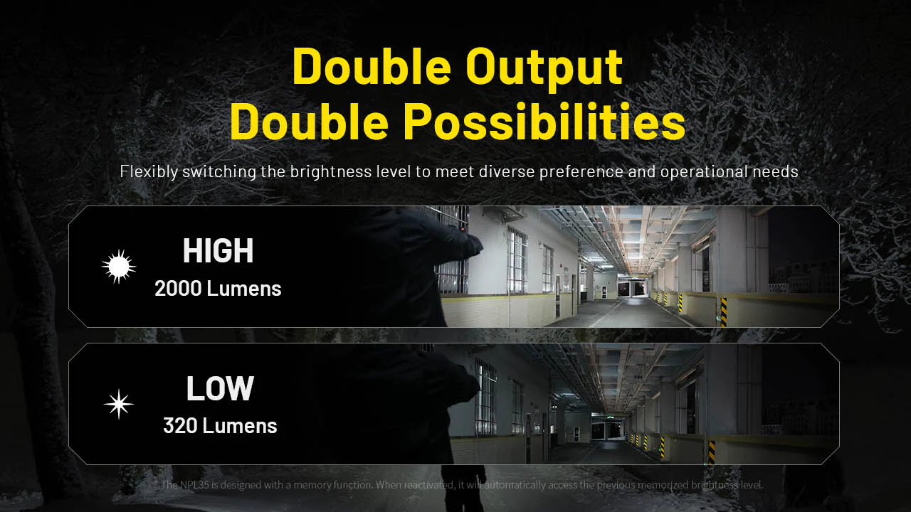 Nitecore NPL35 2000 Lumen Rechargeable Rail Mount Flashlight - Image 7