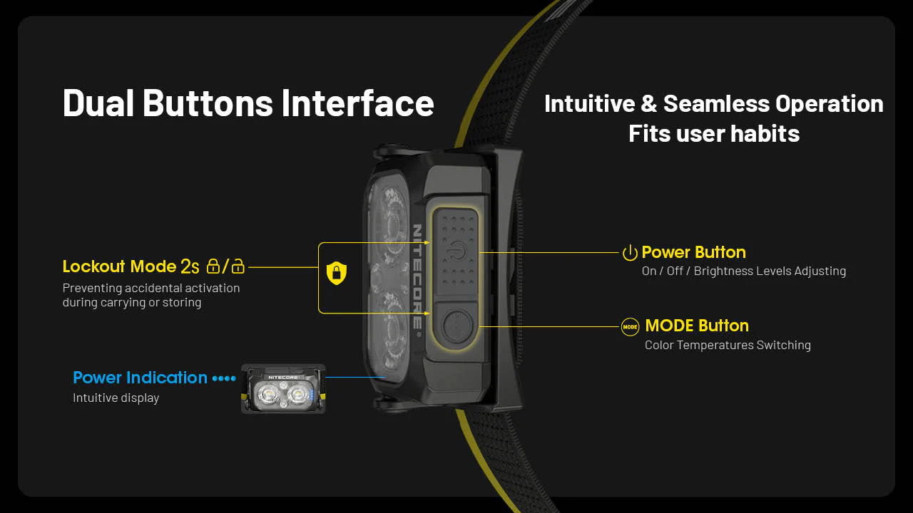 Nitecore NU25 MCT Headlamp with NB Air Power Bank - Image 6