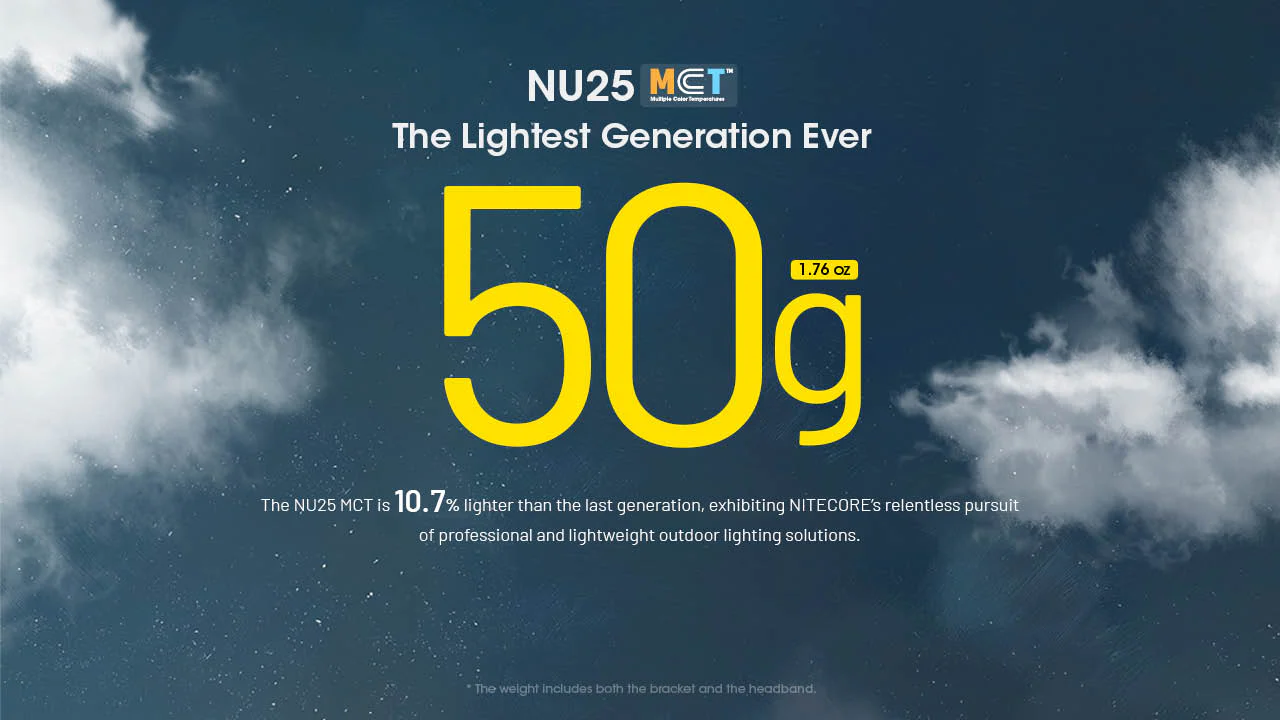 Nitecore NU25 MCT Headlamp with NB Air Power Bank - Image 7