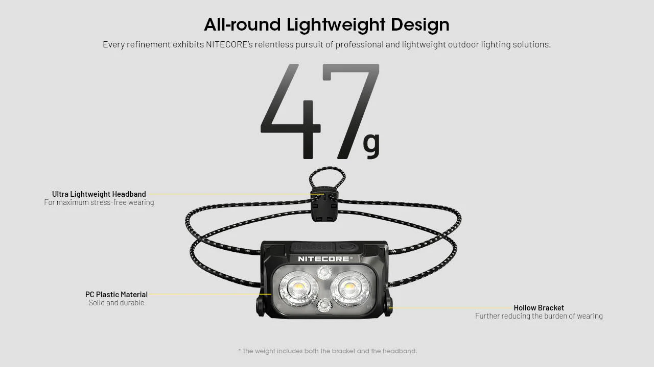 Nitecore NU25 MCT UL 400 Lumen USB-C Rechargeable Multi-Temperature Ultralight Headlamp - Image 10