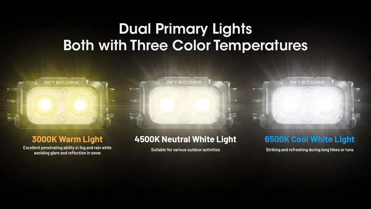Nitecore NU25 MCT UL 400 Lumen USB-C Rechargeable Multi-Temperature Ultralight Headlamp - Image 6