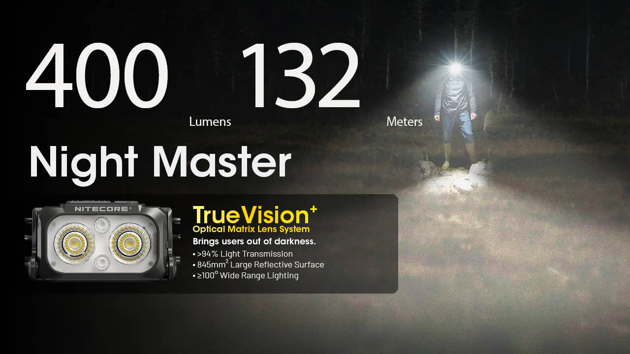 Nitecore NU25 MCT UL 400 Lumen USB-C Rechargeable Multi-Temperature Ultralight Headlamp - Image 7