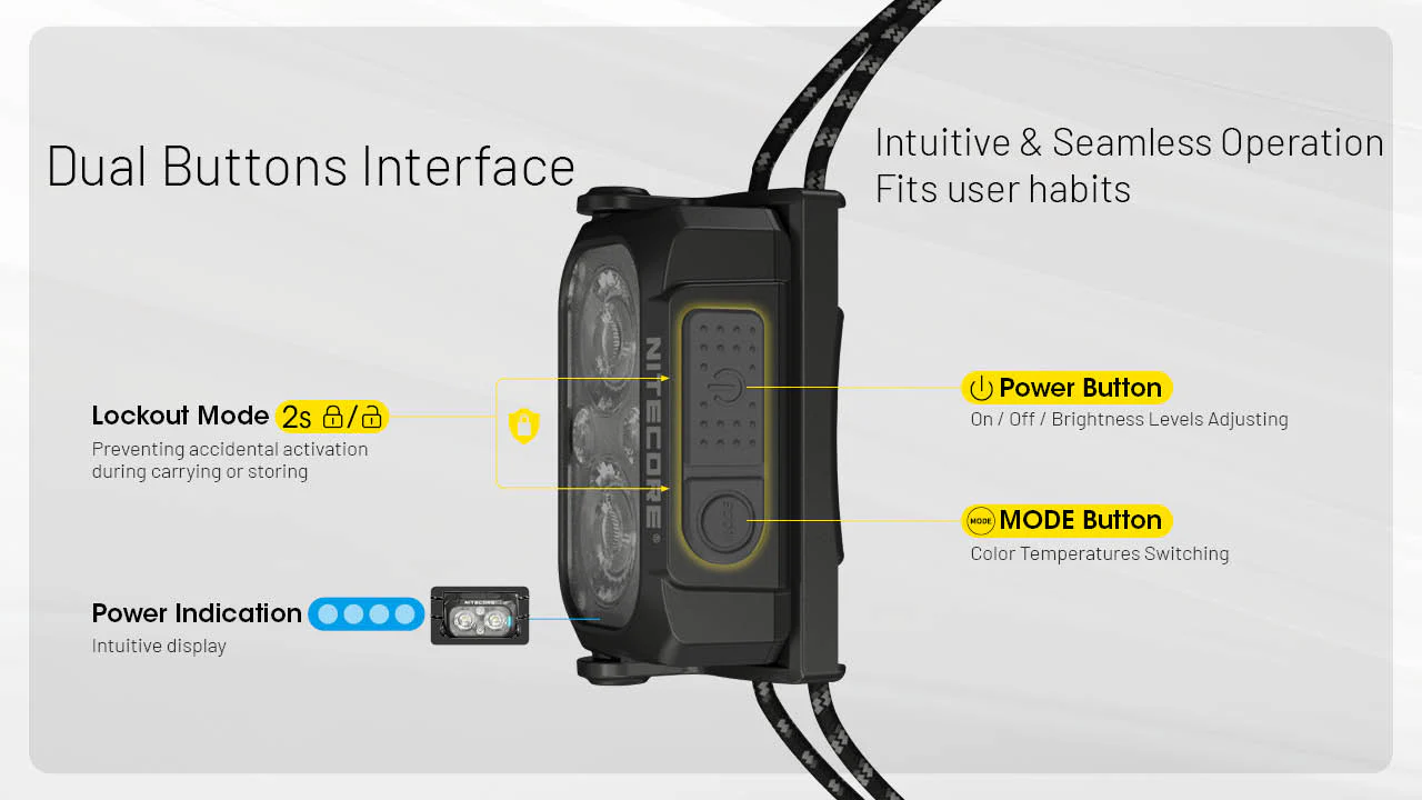 Nitecore NU25 MCT UL 400 Lumen USB-C Rechargeable Multi-Temperature Ultralight Headlamp - Image 9
