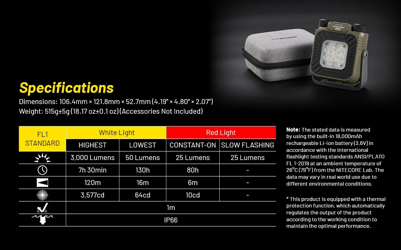 Nitecore NWL30 3-in-1 Outdoor Lantern with Mosquito Repeller and Power Bank Functions - Image 12