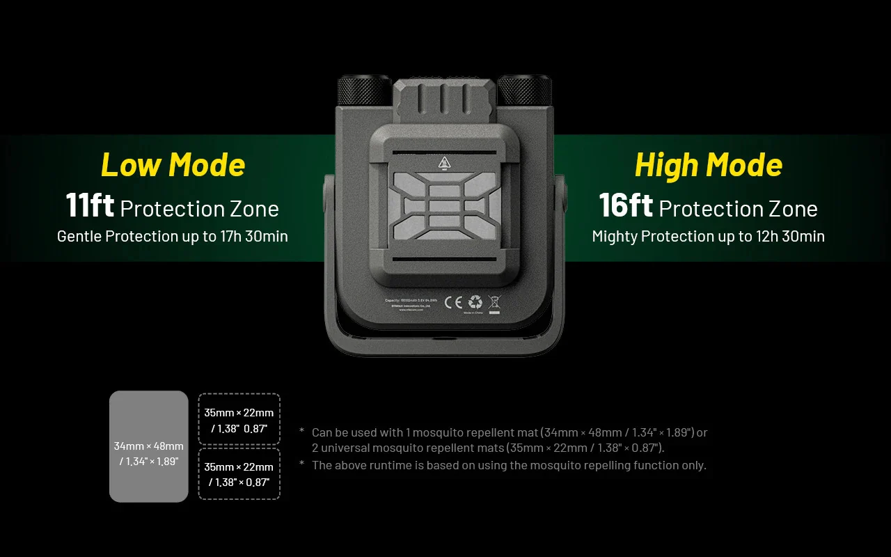 Nitecore NWL30 3-in-1 Outdoor Lantern with Mosquito Repeller and Power Bank Functions - Image 8