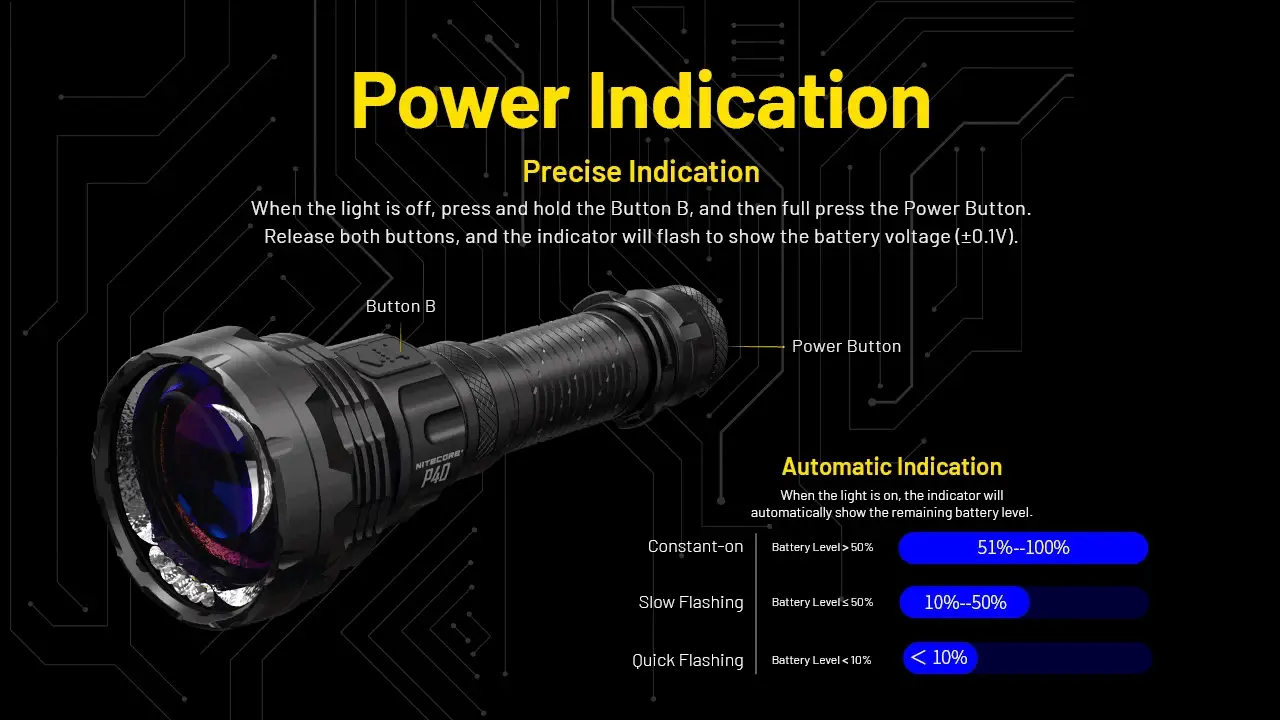 Nitecore P40 3171 Yards Ultra Long Throwing Rechargeable LEP Flashlight - Image 10