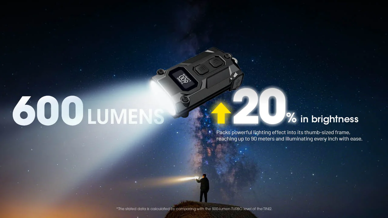 Nitecore TINI 3 600 Lumen Multi-Color Rechargeable Keychain Flashlight - Image 7