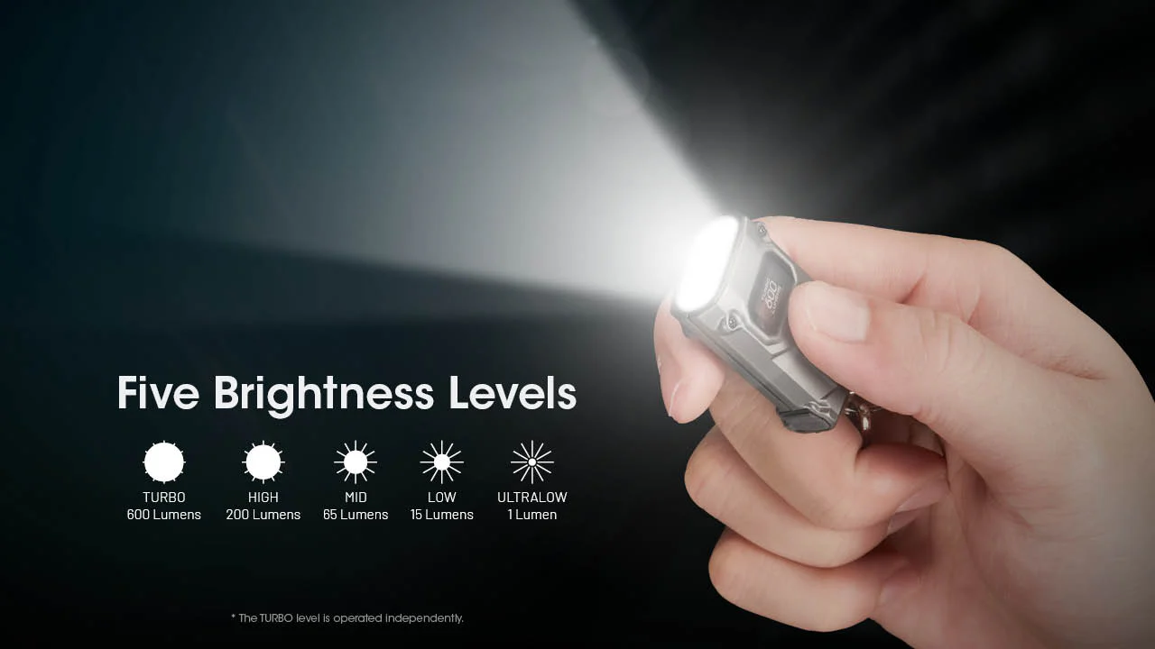 Nitecore TINI 3 600 Lumen Multi-Color Rechargeable Keychain Flashlight - Image 8