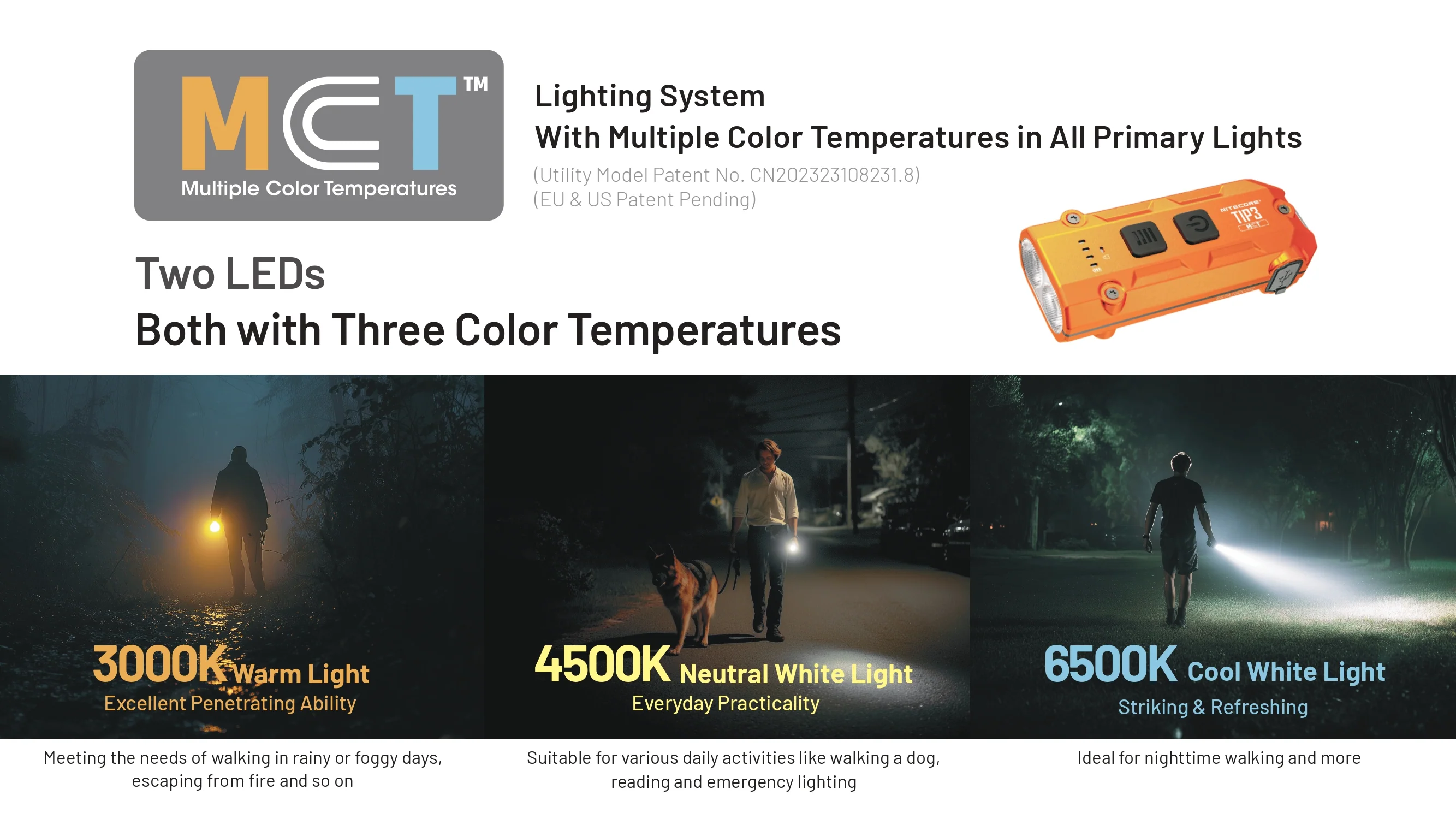 Nitecore TIP3 (TIP 3) 720 Lumen Rechargeable Keychain Flashlight - Image 6